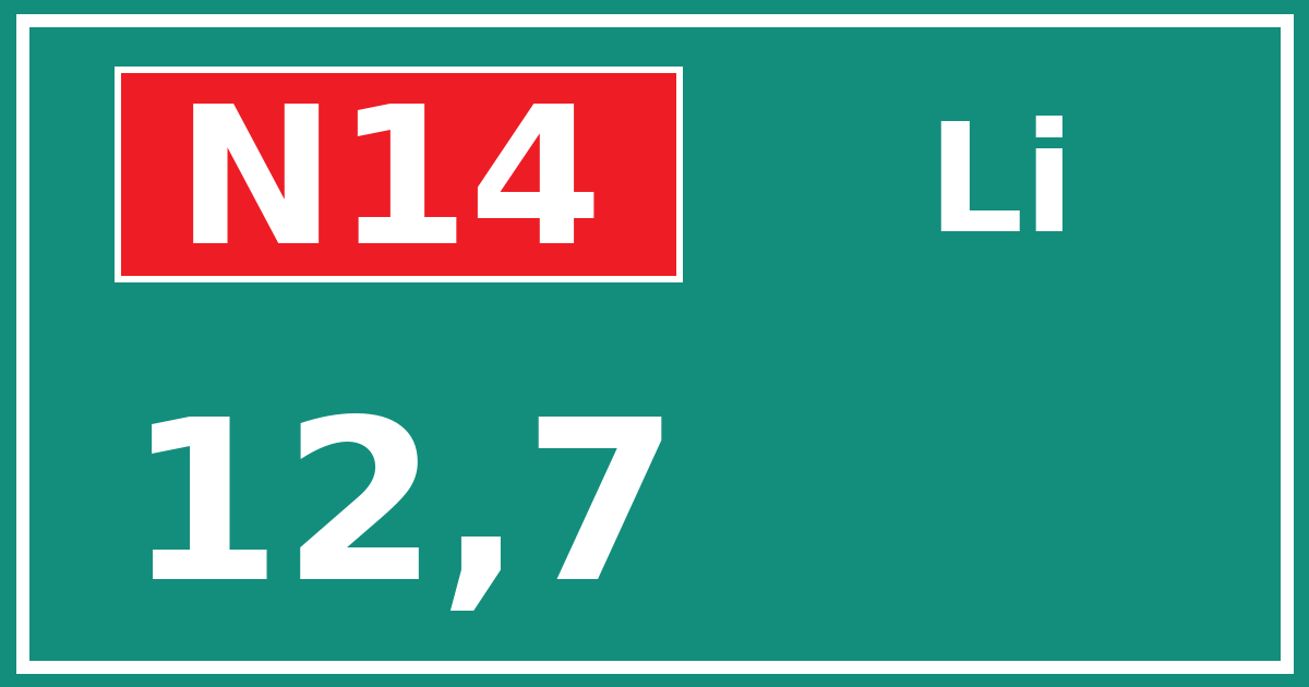 Hectometerbord N14 12,7 zijde Li