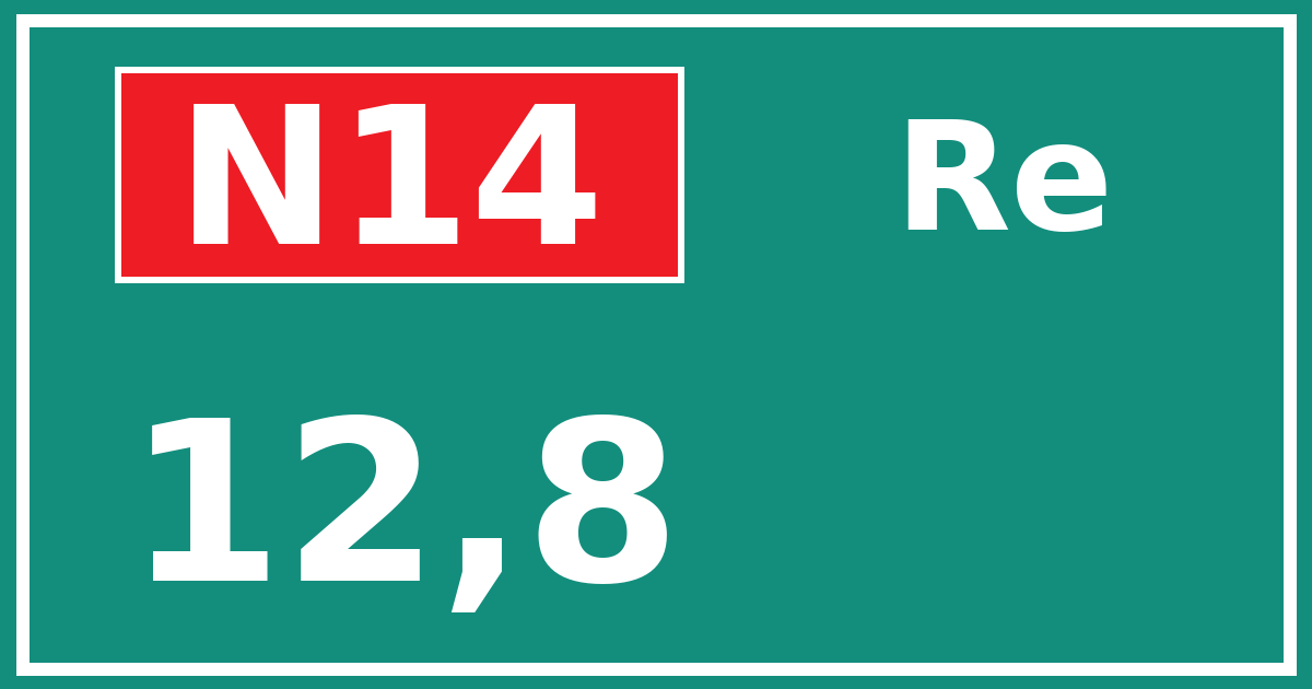 Hectometerbord N14 12,8 zijde Re