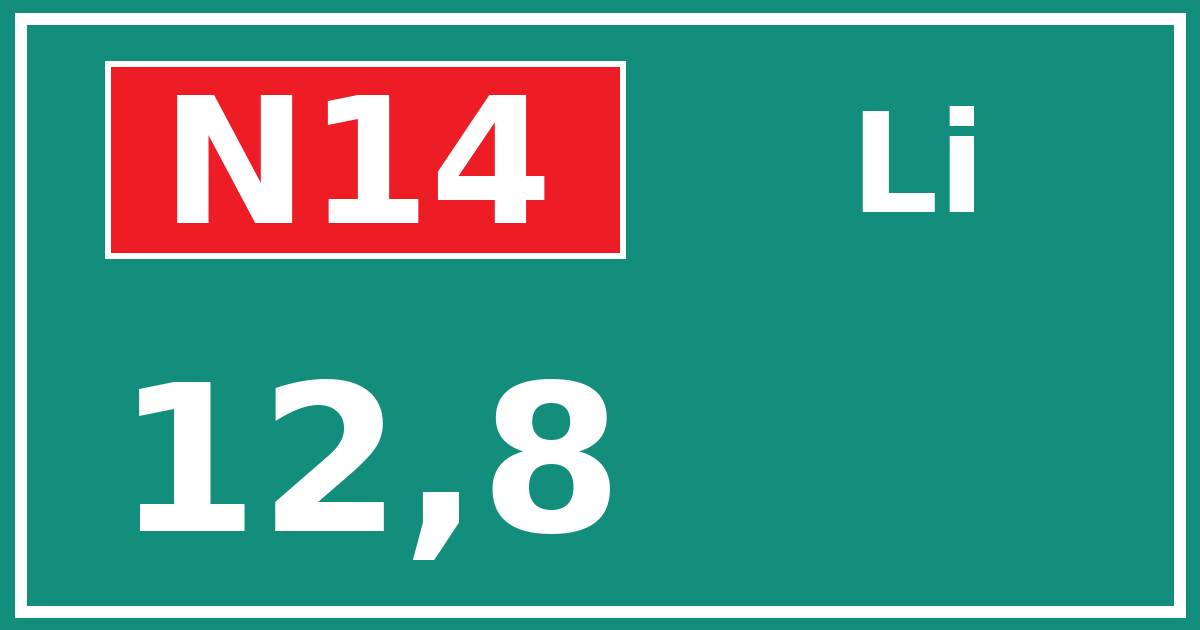 Hectometerbord N14 12,8 zijde Li