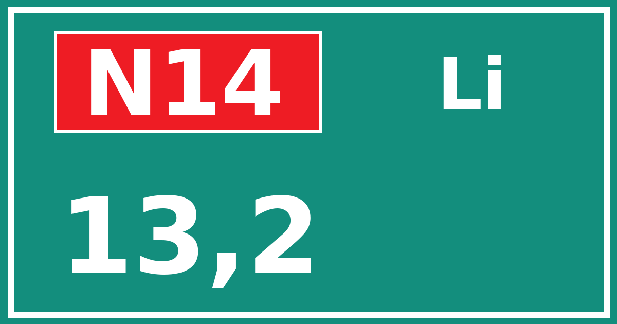 Hectometerbord N14 13,2 zijde Li