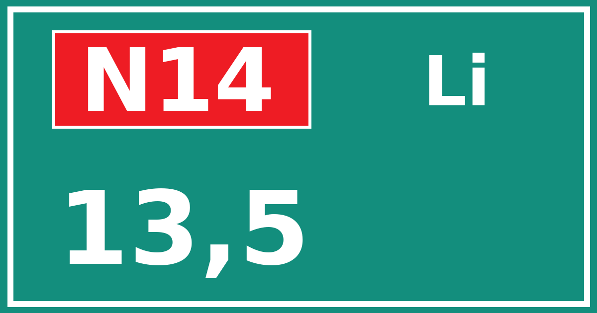 Hectometerbord N14 13,5 zijde Li