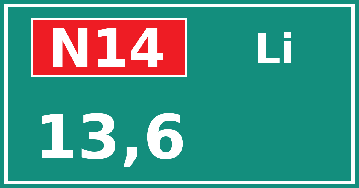 Hectometerbord N14 13,6 zijde Li