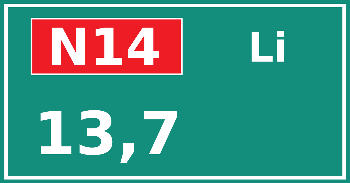 Hectometerbord N14 13,7 zijde Li