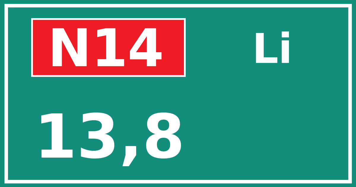 Hectometerbord N14 13,8 zijde Li