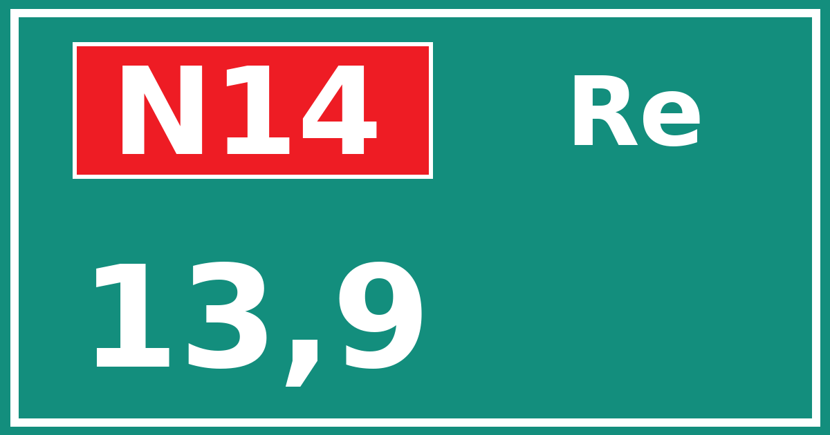 Hectometerbord N14 13,9 zijde Re