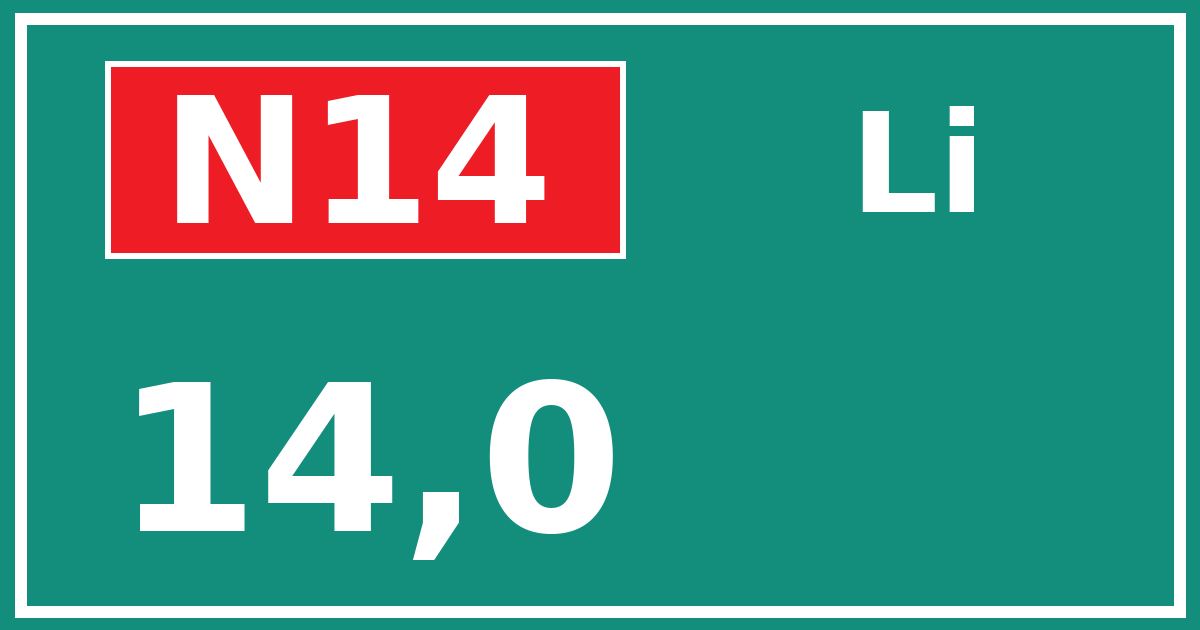 Hectometerbord N14 14,0 zijde Li