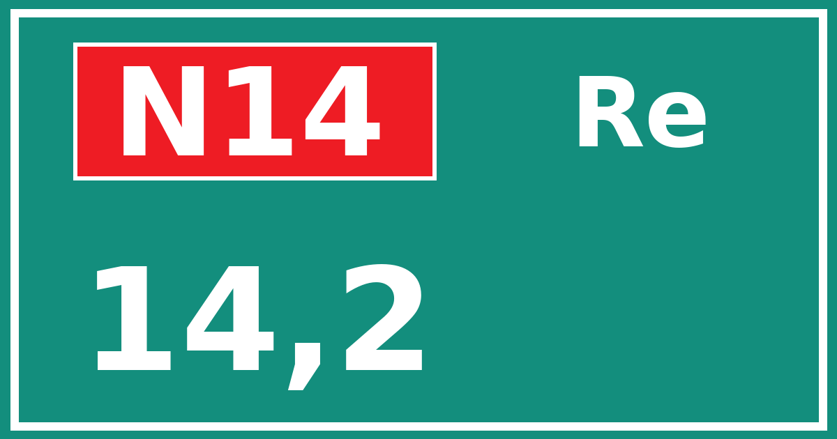 Hectometerbord N14 14,2 zijde Re