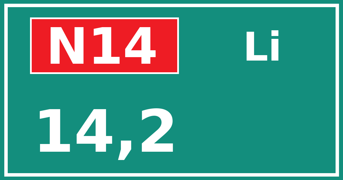 Hectometerbord N14 14,2 zijde Li