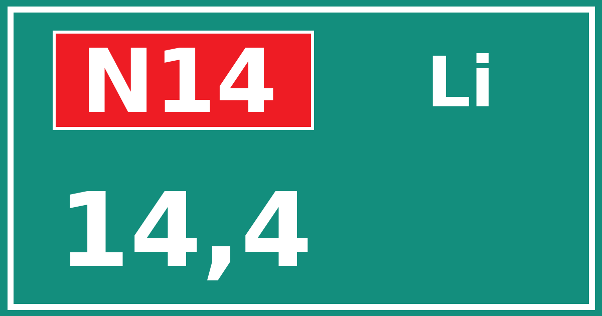 Hectometerbord N14 14,4 zijde Li