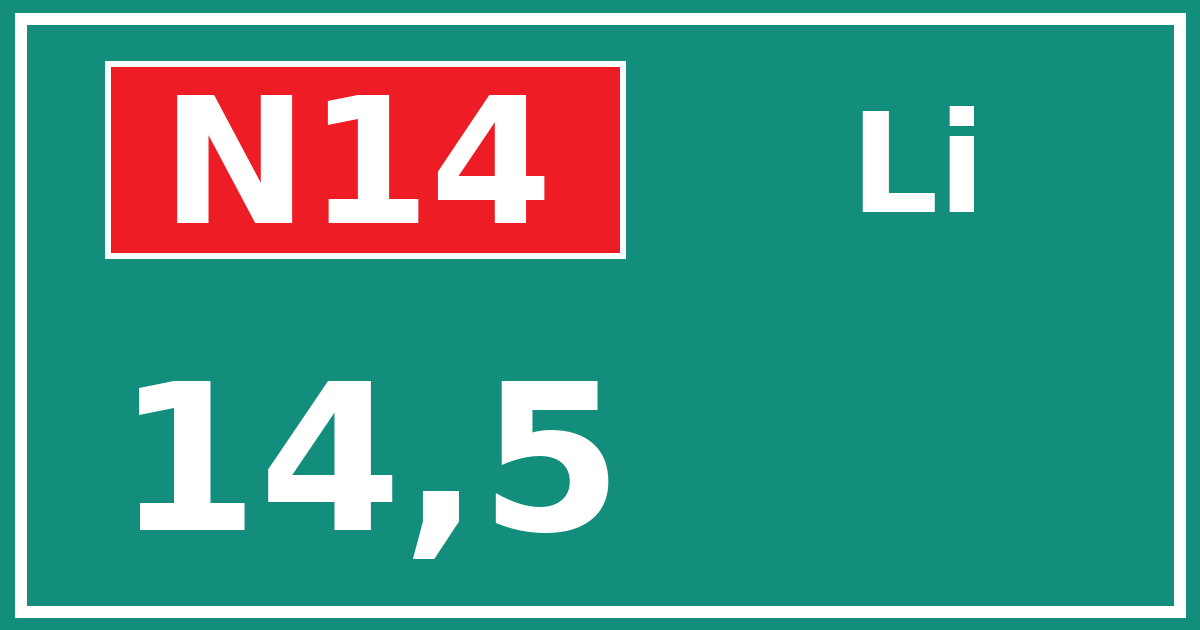 Hectometerbord N14 14,5 zijde Li