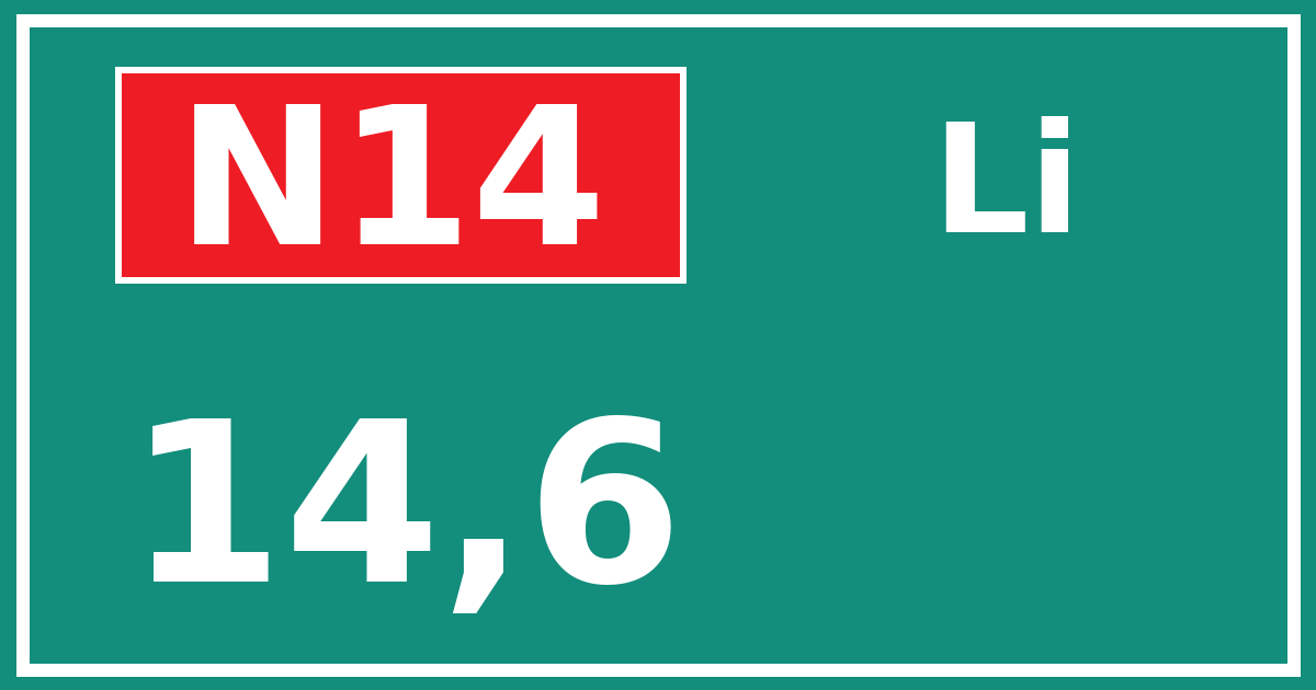 Hectometerbord N14 14,6 zijde Li