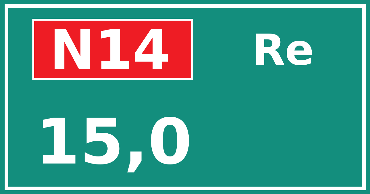 Hectometerbord N14 15,0 zijde Re