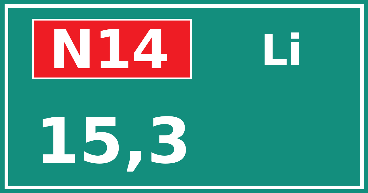 Hectometerbord N14 15,3 zijde Li