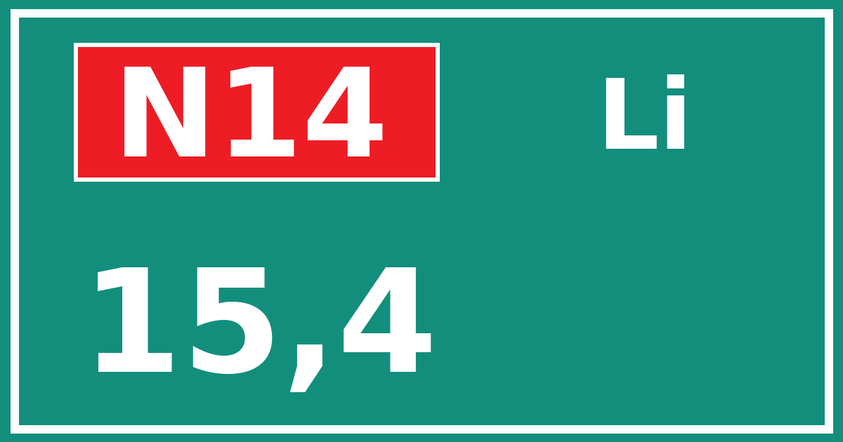Hectometerbord N14 15,4 zijde Li
