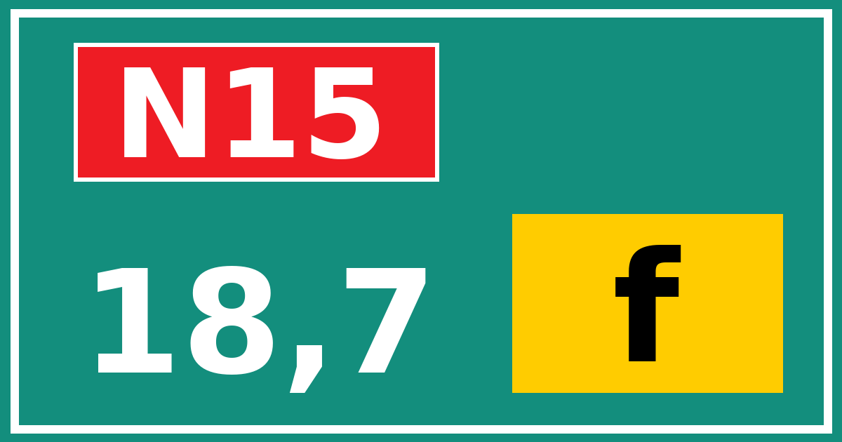 Hectometerbord N15 18,7 letter f