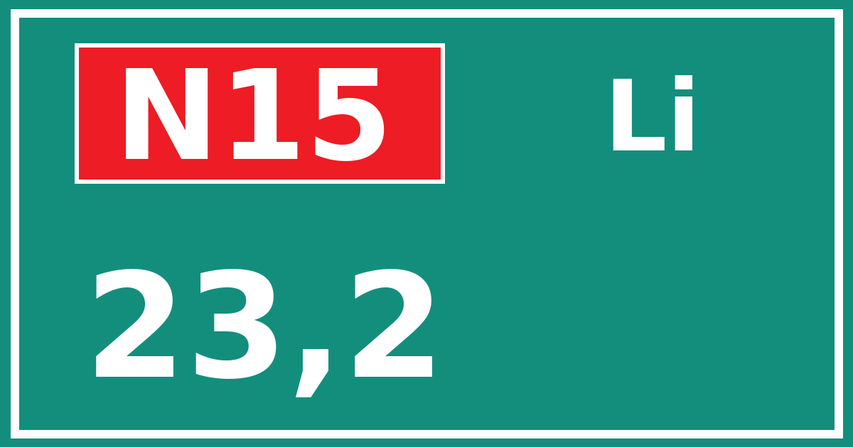 Hectometerbord N15 23,2 zijde Li