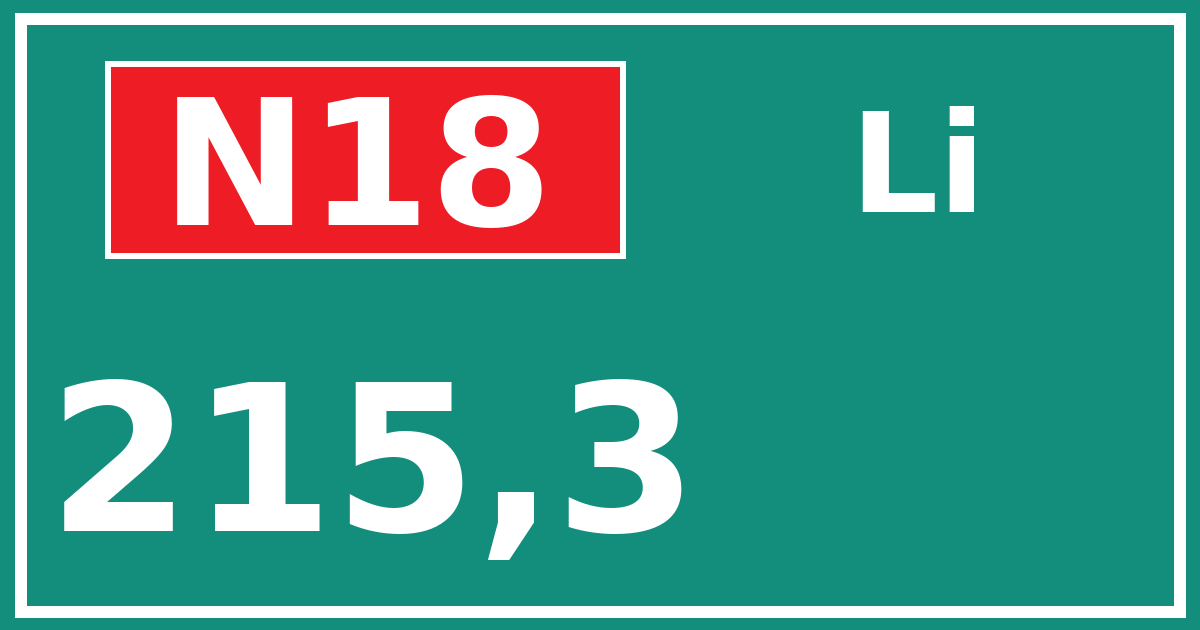 Hectometerbord N18 215,3 zijde Li