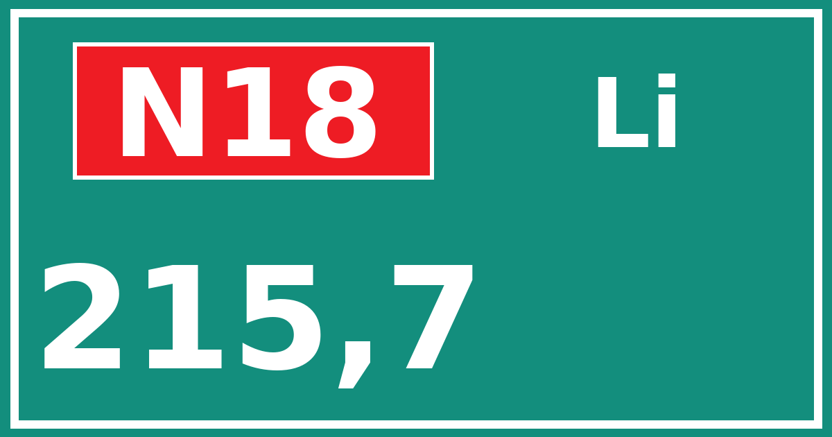 Hectometerbord N18 215,7 zijde Li
