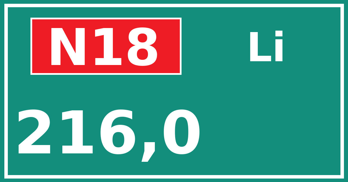 Hectometerbord N18 216,0 zijde Li