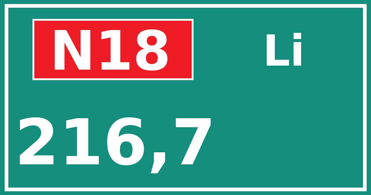 Hectometerbord N18 216,7 zijde Li