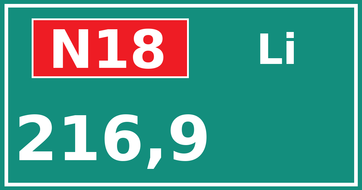 Hectometerbord N18 216,9 zijde Li