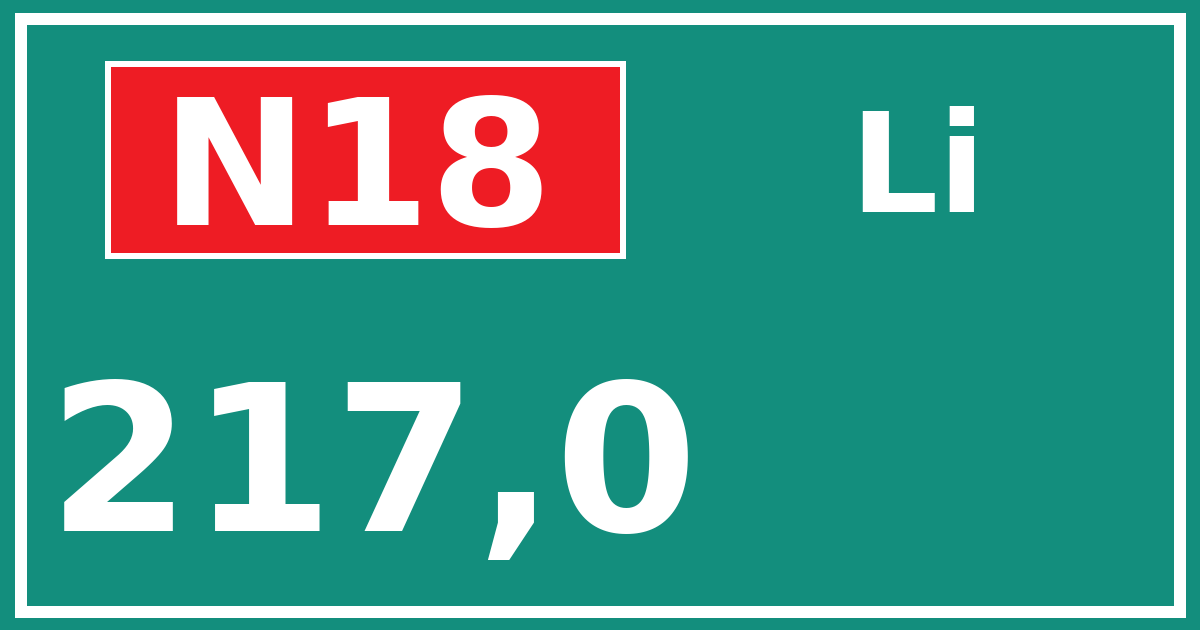 Hectometerbord N18 217,0 zijde Li