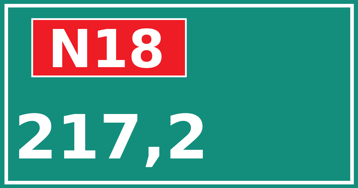 Hectometerbord N18 217,2