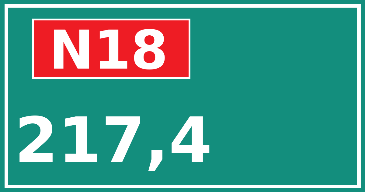 Hectometerbord N18 217,4