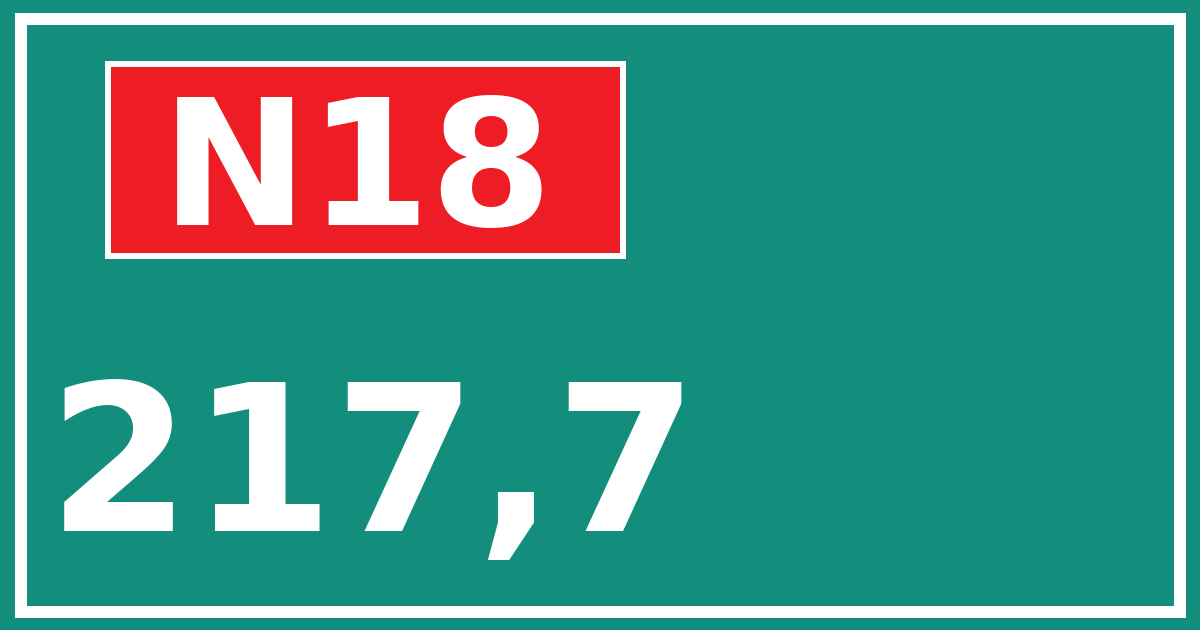 Hectometerbord N18 217,7