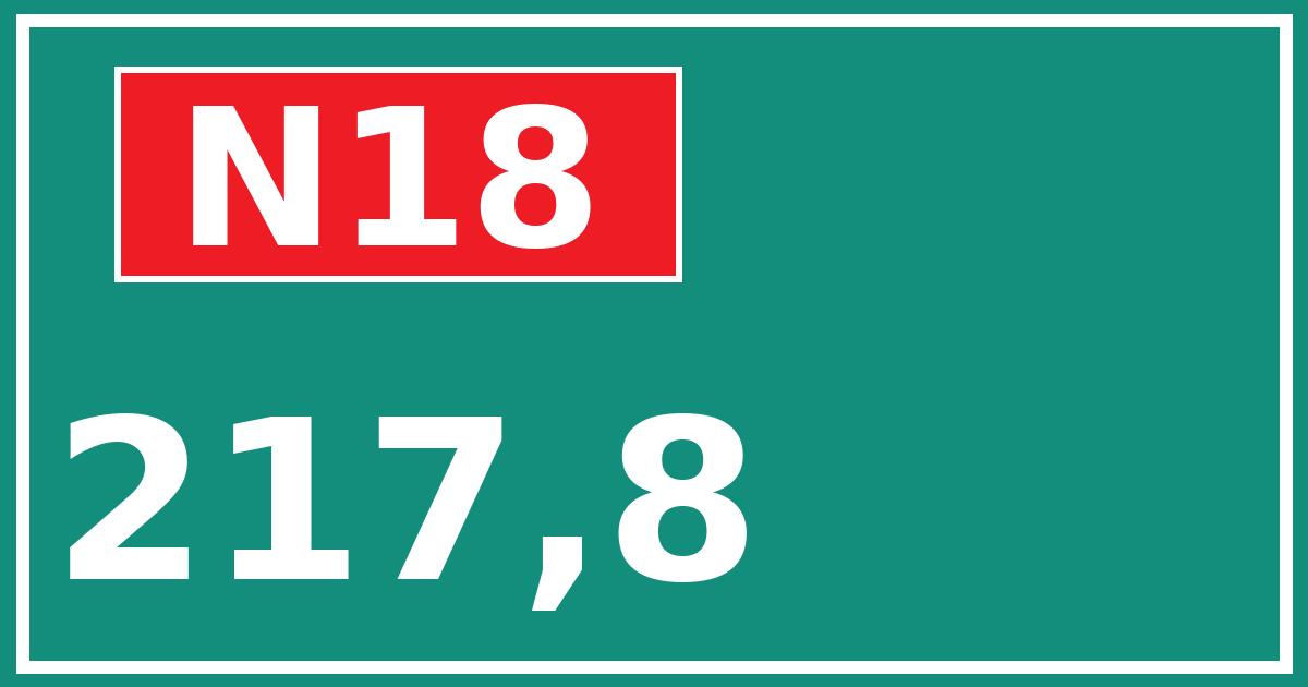Hectometerbord N18 217,8