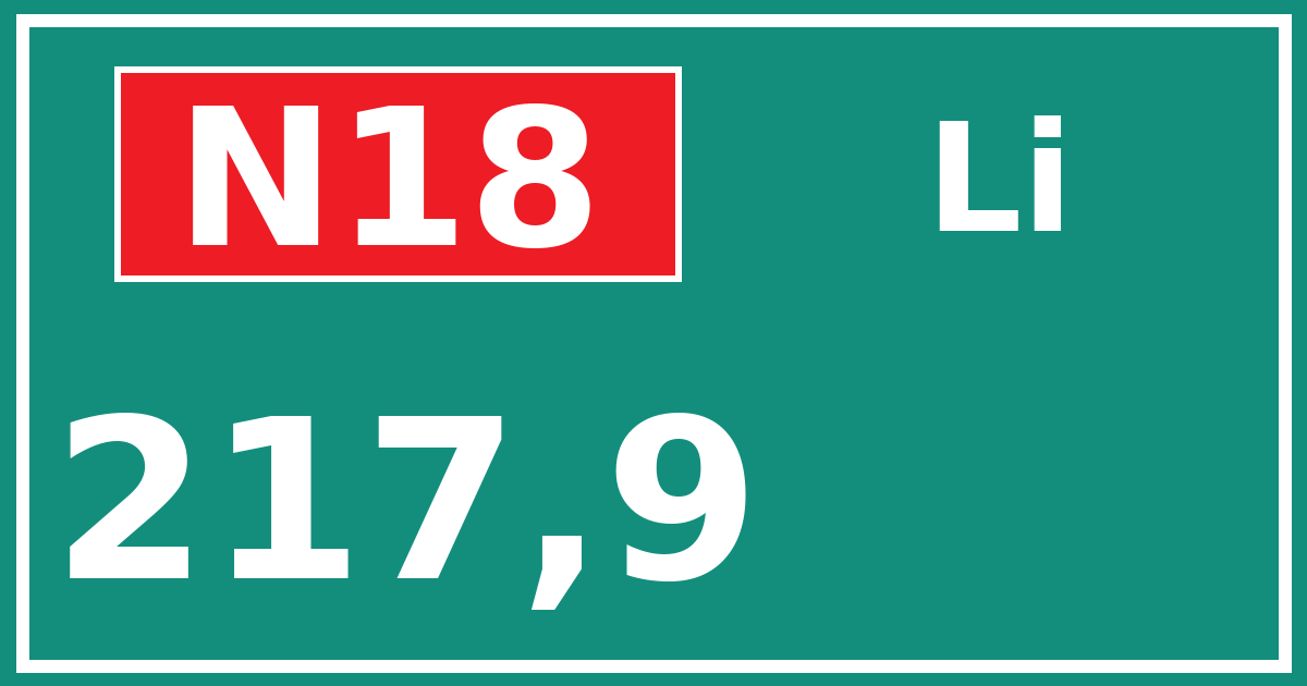 Hectometerbord N18 217,9 zijde Li