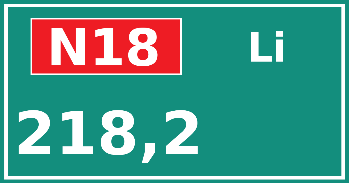 Hectometerbord N18 218,2 zijde Li