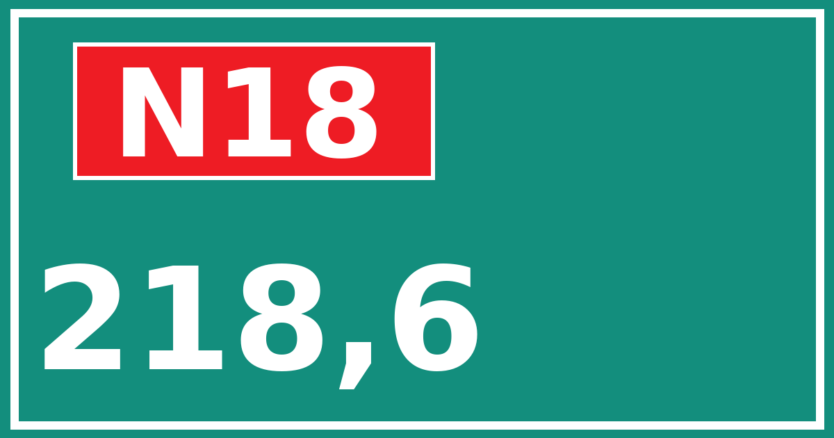 Hectometerbord N18 218,6