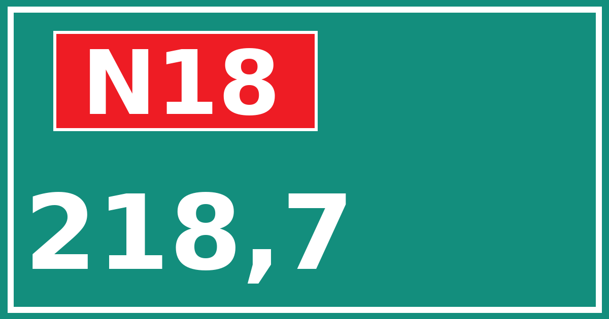 Hectometerbord N18 218,7