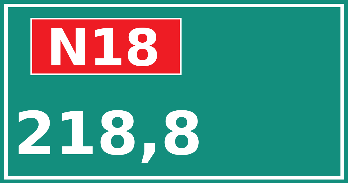 Hectometerbord N18 218,8