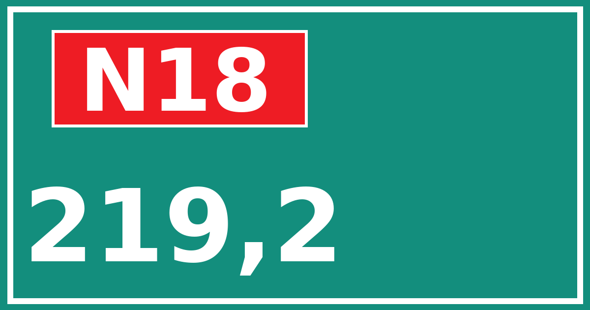 Hectometerbord N18 219,2