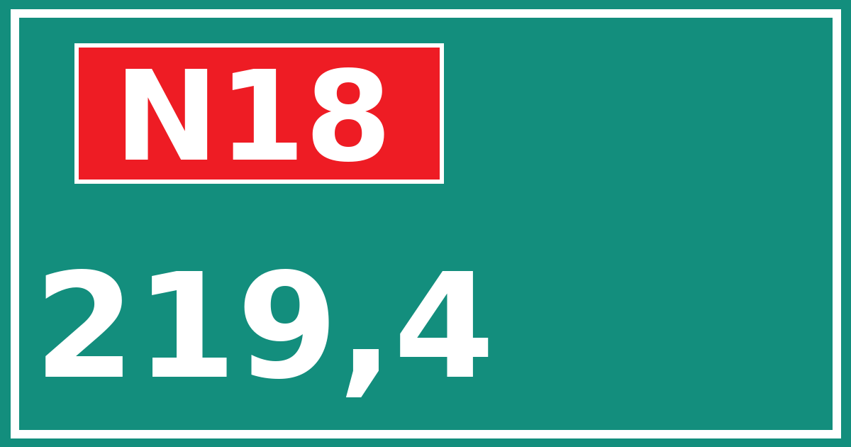 Hectometerbord N18 219,4