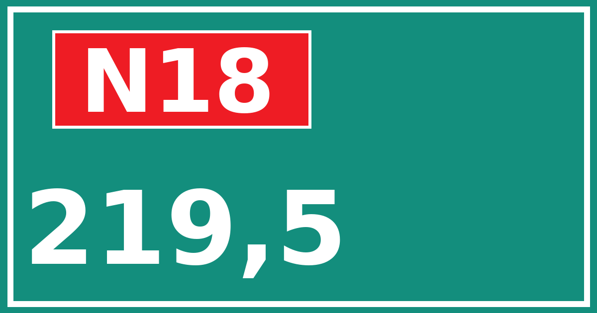 Hectometerbord N18 219,5