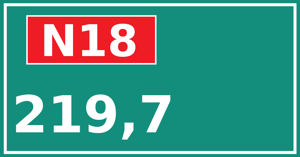 Hectometerbord N18 219,7