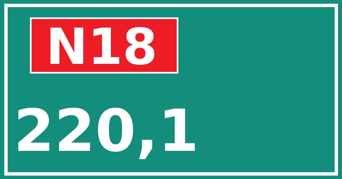 Hectometerbord N18 220,1