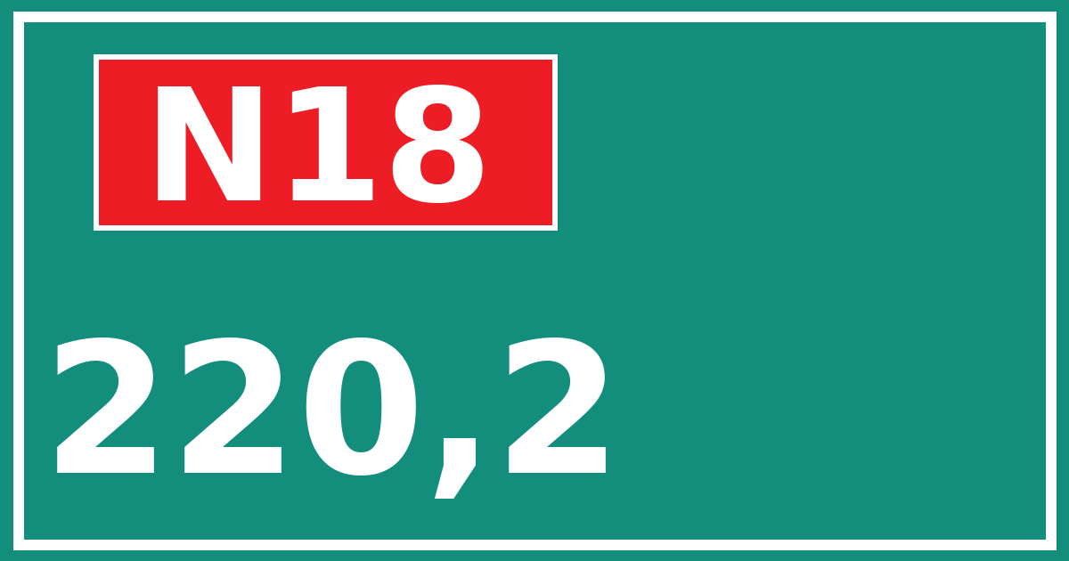 Hectometerbord N18 220,2