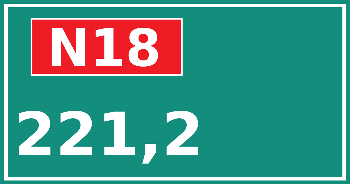 Hectometerbord N18 221,2