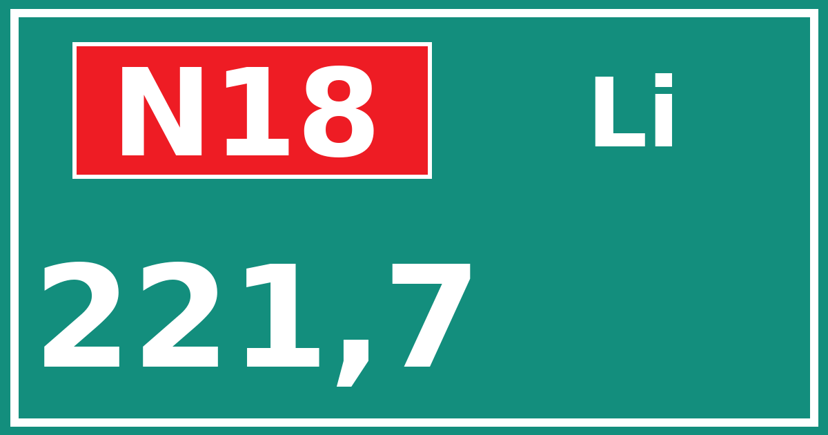 Hectometerbord N18 221,7 zijde Li