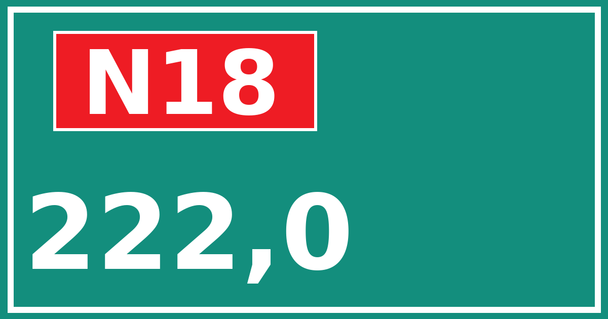 Hectometerbord N18 222,0