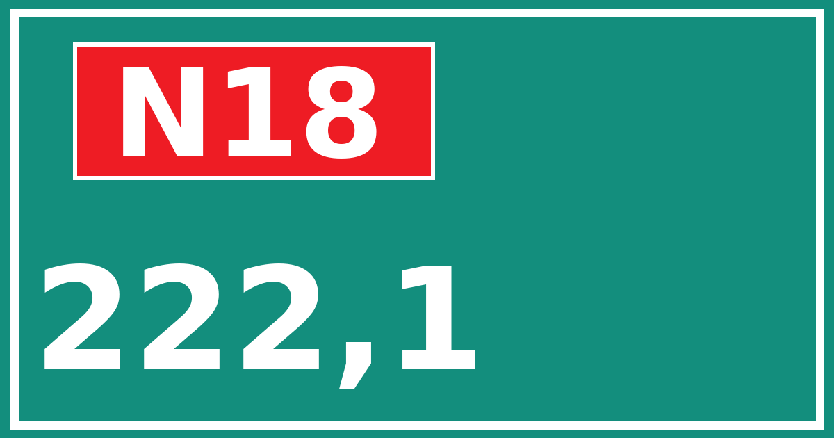 Hectometerbord N18 222,1