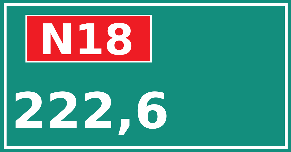 Hectometerbord N18 222,6