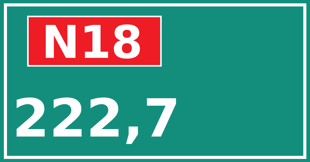 Hectometerbord N18 222,7