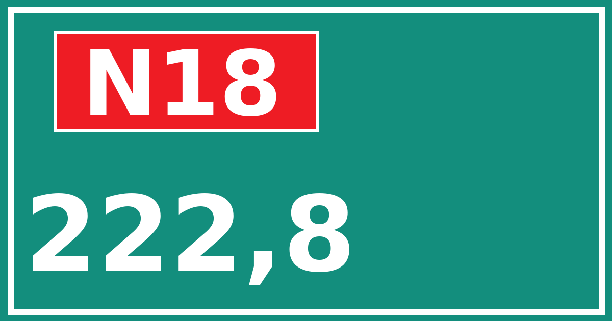 Hectometerbord N18 222,8