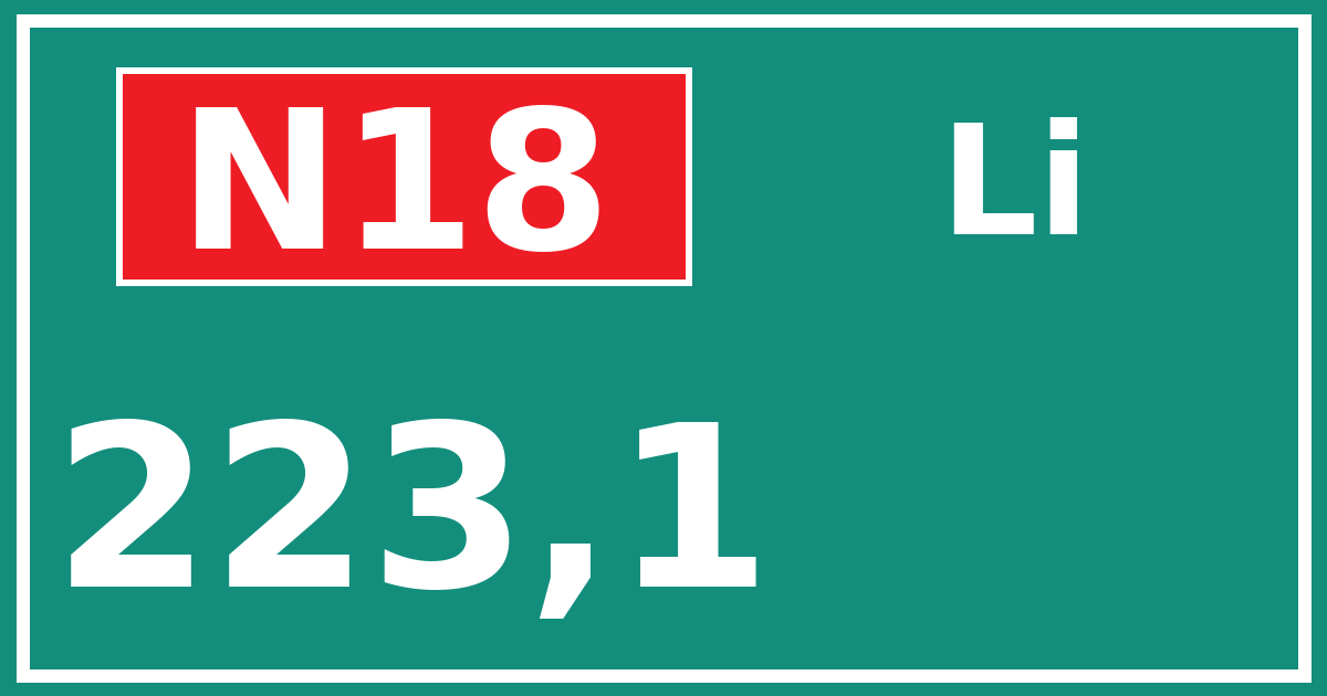 Hectometerbord N18 223,1 zijde Li