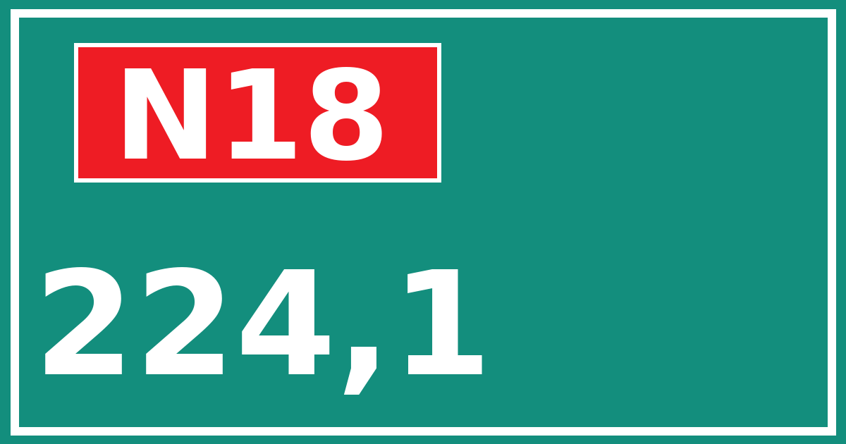 Hectometerbord N18 224,1